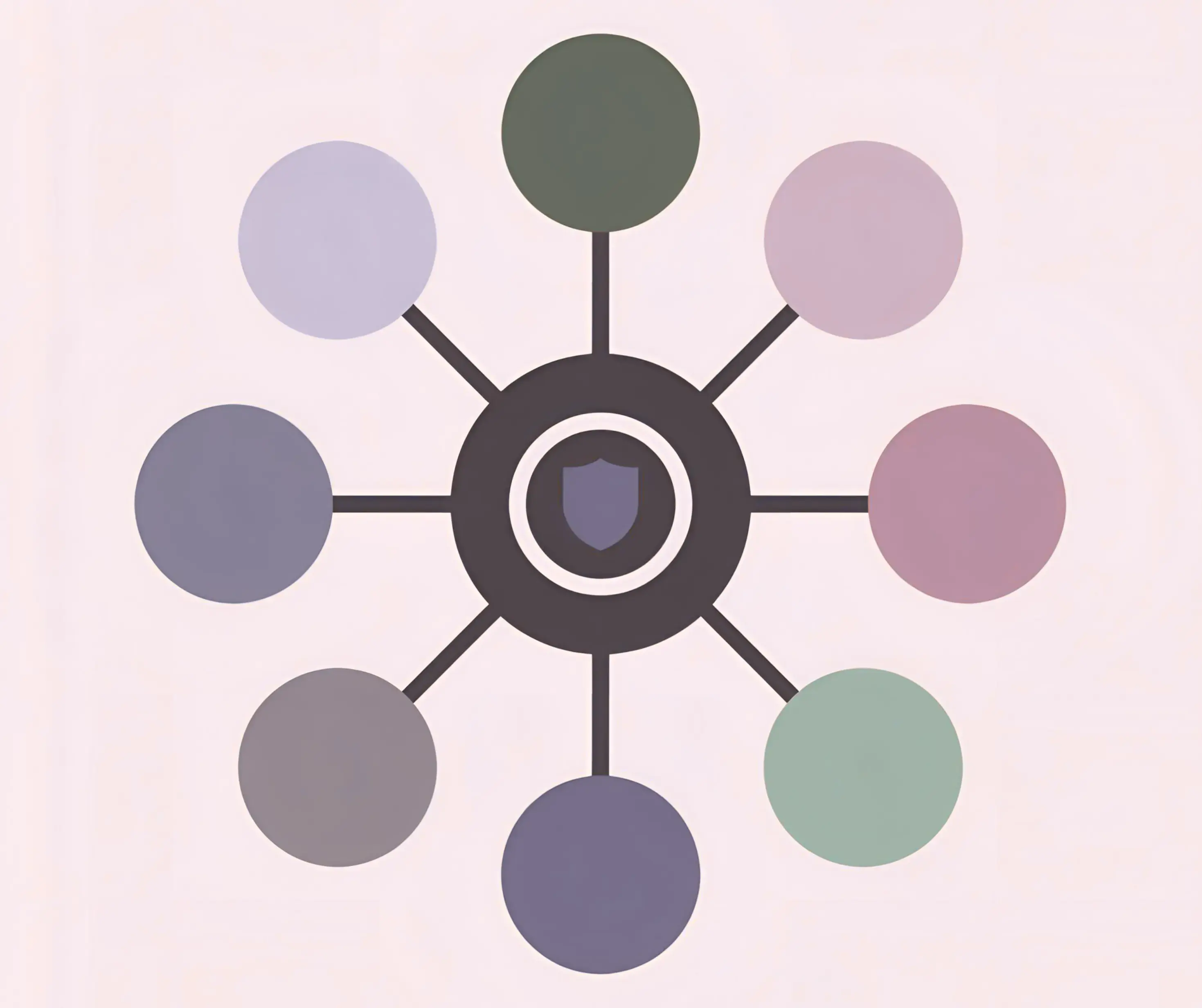 Beyond the Safeguarding Department: Why Protection Must Be a Governance Responsibility